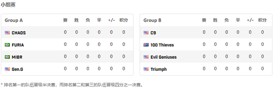 2025年第二季度全球PC市场分析联想苹果华硕表现突出