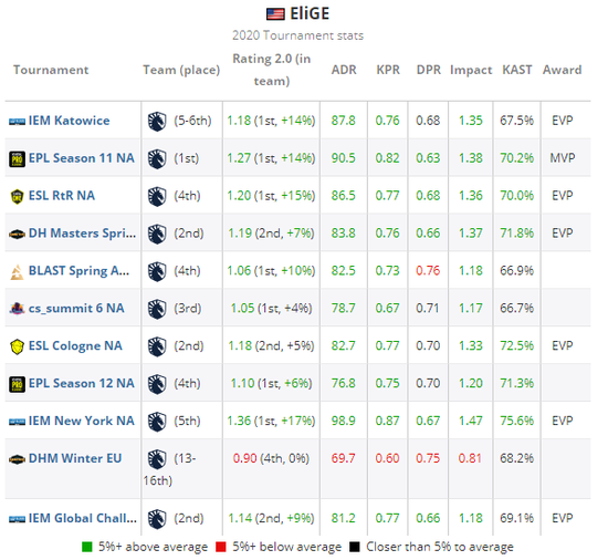 2025英雄联盟全球总决赛入围赛及瑞士轮赛程正式公布